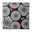 Recherche de folklore carreaux Floral