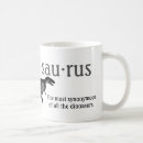 Recherche de thésaurus tasses Dictionnaire