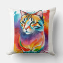 Recherche de chats abstraits coussins Décoratif