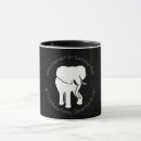 Recherche de objet superflu tasses Noël
