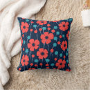Recherche de red poppy coussins Pour tous