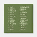 Recherche de listes magnets Pour lui