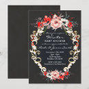 Recherche de décembre invitations Fête