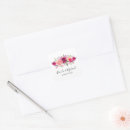 Recherche de watercolor autocollants Simple