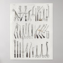 Recherche de chirurgie posters Instruments