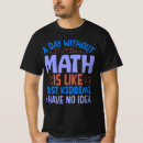 Recherche de chemises drôles de maths tshirts Teacher