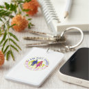 Recherche de short accessoires Court