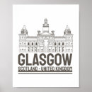 Recherche de vintage ecosse posters Royaume uni