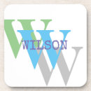 Suche nach minimal untersetzer Weiß