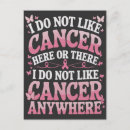 Recherche de cancer cartes postales Sensibilisation au cancer