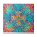 Suche nach wohngestaltung fliesen Dekorative