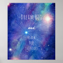 Recherche de porte posters Motivation