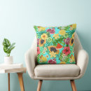 Recherche de bleu tropical coussins Citron