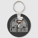 Suche nach cake schlüsselanhänger Bäckerei