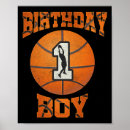 Recherche de basketball posters Anniversaire