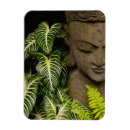 Recherche de emplacement magnets Ville