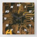 Suche nach circuit board poster Technologie