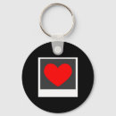 Recherche de appareil photo porteclés Photos