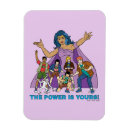 Recherche de planete magnets Environnement