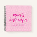 Suche nach rezepte kleine notizbücher Mother