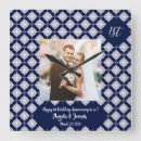 Recherche de joyeux anniversaire horloges Couple