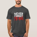 Recherche de fawkes vêtements Protestation