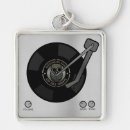 Suche nach turntable schlüsselanhänger Roller