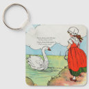 Recherche de natation porteclés Enfant