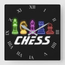 Recherche de échecs de jeu horloges Évêque