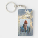 Recherche de ange dans les nuages accessoires Sympathie