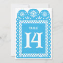 Recherche de partie mexicaine invitations Bleu