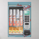 Recherche de distributeur posters Machine