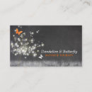 Recherche de chalkboard cartes visite De