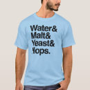Recherche de levure tshirts L'eau