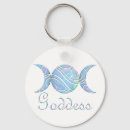 Suche nach opal schlüsselanhänger Religion