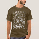 Recherche de outils tshirts Boutique