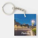 Recherche de vallée porteclés Travel
