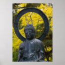 Recherche de budda posters Bouddha