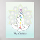Recherche de nouveau âge art Reiki