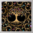 Recherche de arbre mandala posters Arbre de vie