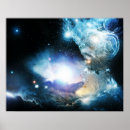 Recherche de phénomènes art L'espace
