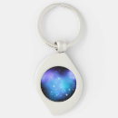 Recherche de galaxy porteclés Céleste