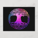 Recherche de yggdrasil cartes postales Mythologie