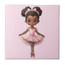 Recherche de ballerina carreaux Fille