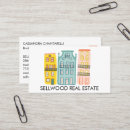 Recherche de courtier de maison cartes visite Hypothèque