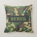 Suche nach camouflage kissen Marine