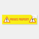 Recherche de privé maison deco Propriété