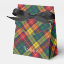 Recherche de motif tartan ballotins Écossais