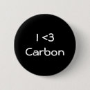 Recherche de chimique badges Tableau périodique