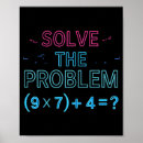Recherche de problem posters Tendance